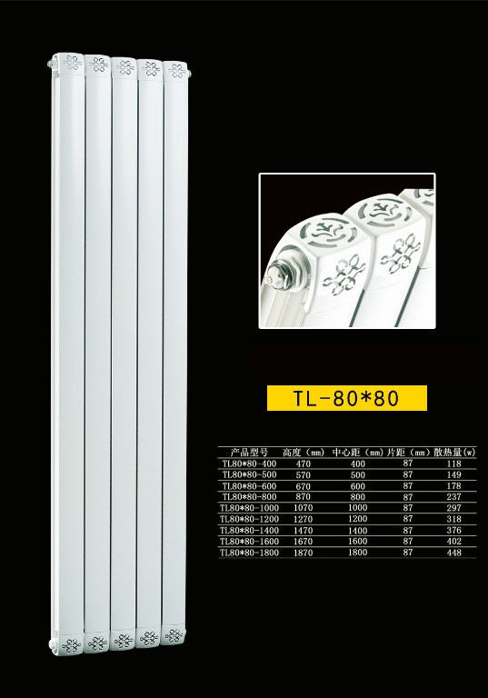 铜铝散热器80X80